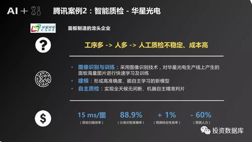 人工智能基礎(chǔ)軟件開發(fā) 賦能制造業(yè)智能化升級(jí)的引擎