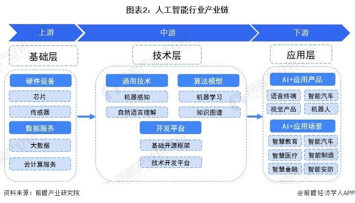人工智能技術(shù)突破性解開宇宙暗能量秘密 將暗能量測(cè)量精度提升至新高度